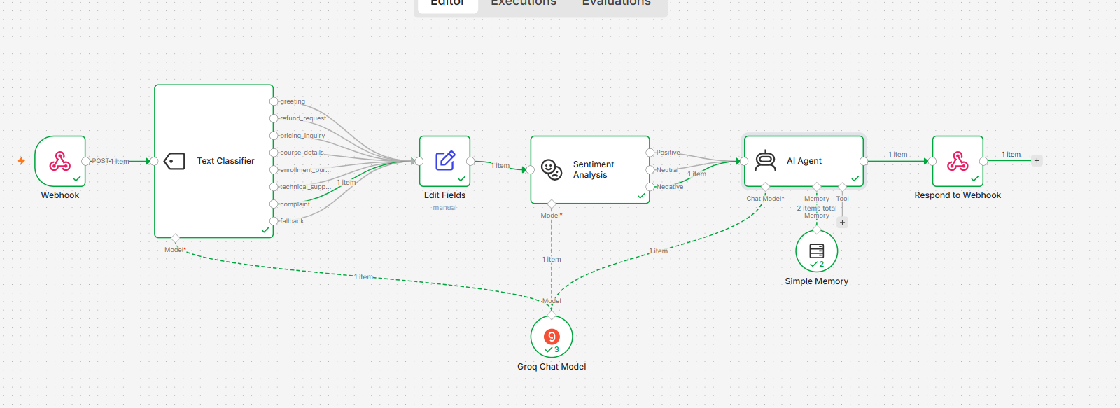 Project 2 screenshot showing the AI customer chat support interface